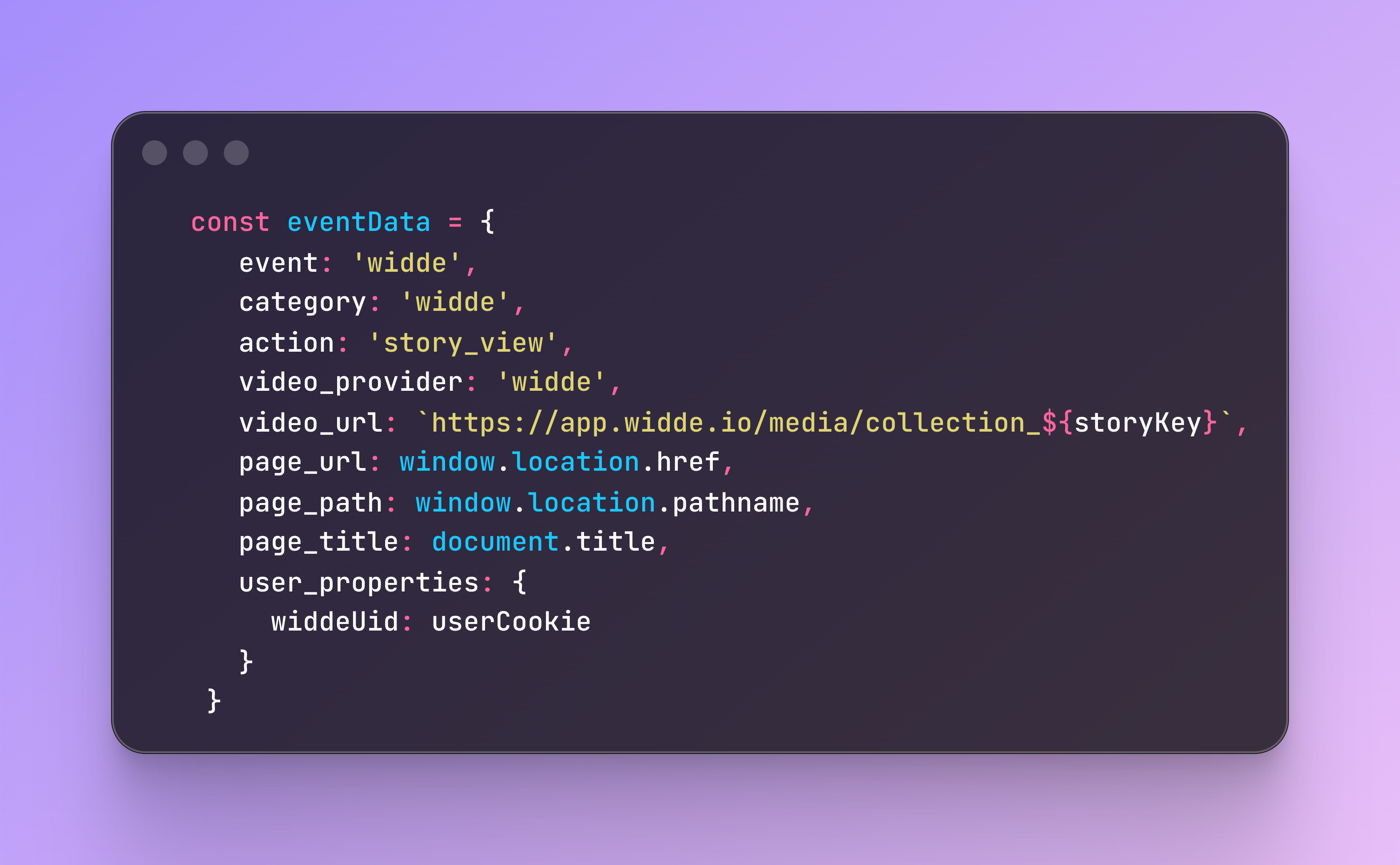 Formato do evento GA4